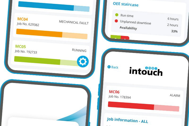 New intouch monitoring app keeps you ahead of the game