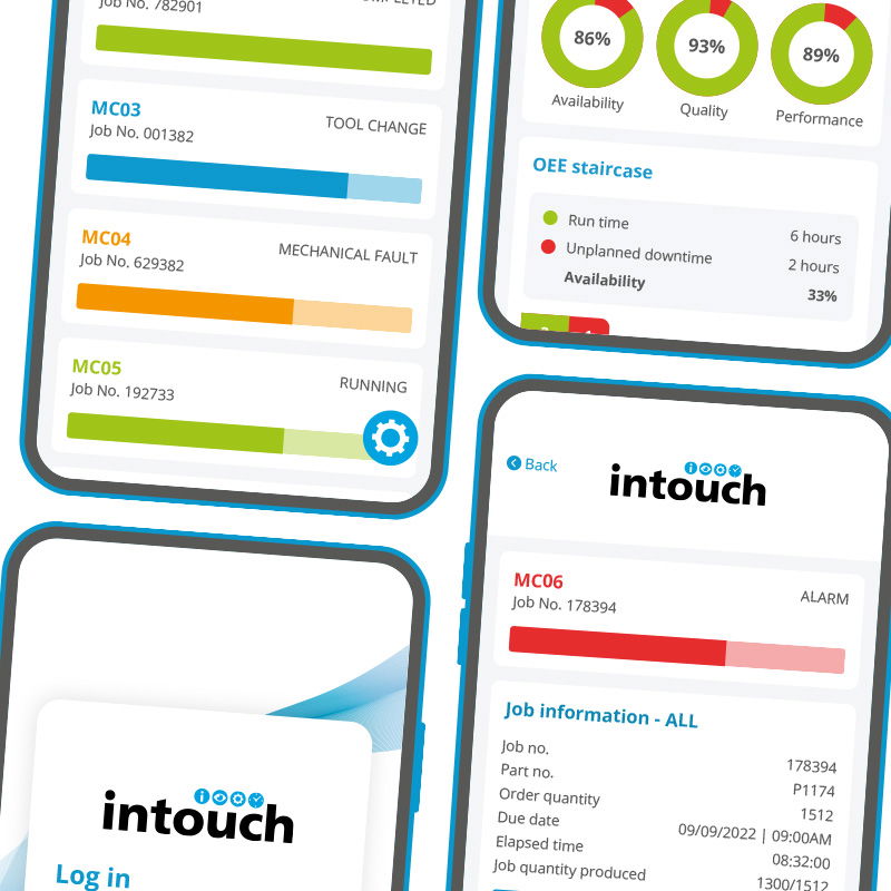 New intouch monitoring app keeps you ahead of the game